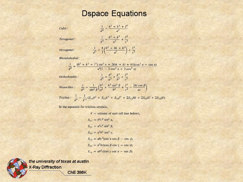 Dspace Equations